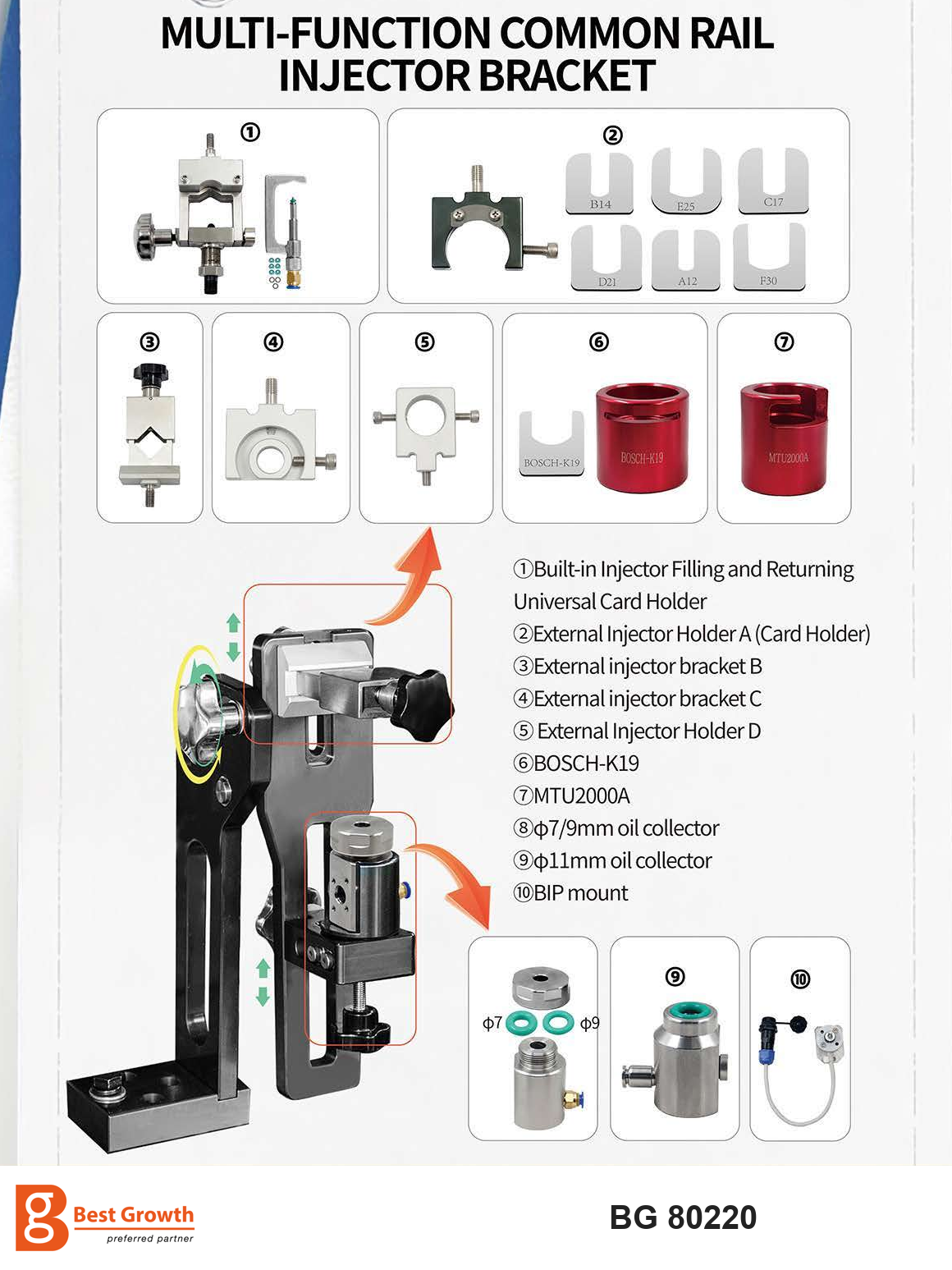 BG 80220 injector fixture and adapter reference showing holders, collectors and response-test mounting accessories
